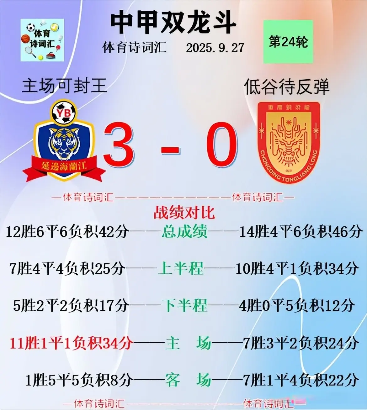 双龙大战结 双龙大战结