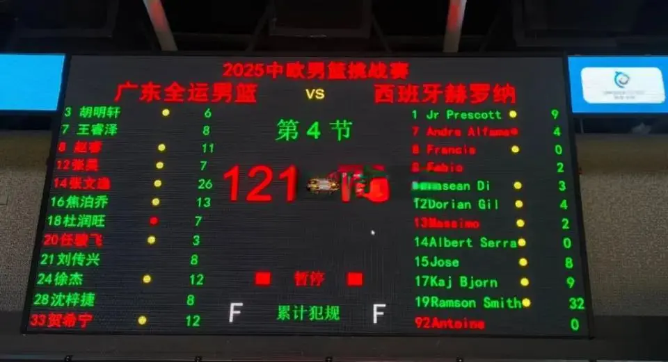 月份对阵, 旅游队, 广东全运男 月份对阵, 旅游队, 广东全运男
