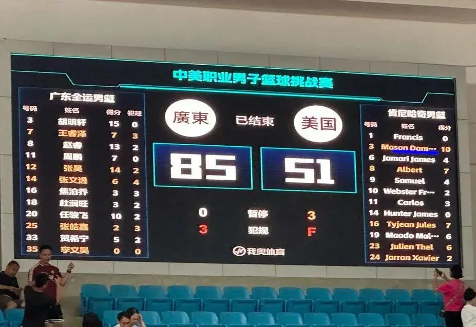 月份对阵, https 月份对阵, https